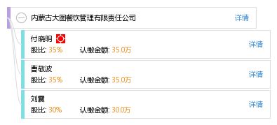 內(nèi)蒙古大圖餐飲管理有限責任公司