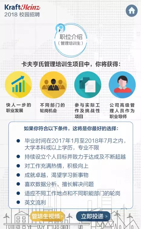 全球第五大食品及飲料公司卡夫亨氏管培生招聘火熱進行中