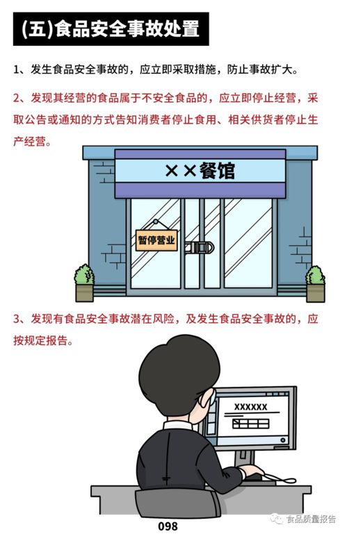 餐飲如何進行食品安全管理 餐飲服務食品安全操作規范之食品安全管理