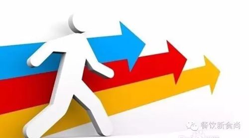 餐飲管理，像大鍋里煮餃子，有幾個(gè)人看得透？