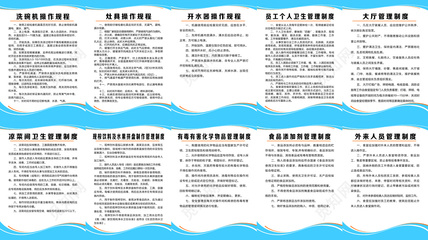 餐飲企業(yè)管理制度牌 構(gòu)建高效運營體系的基石