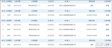 多重焦點下的社會動態(tài) 福利政策、經(jīng)濟壓力與跨國事務交織