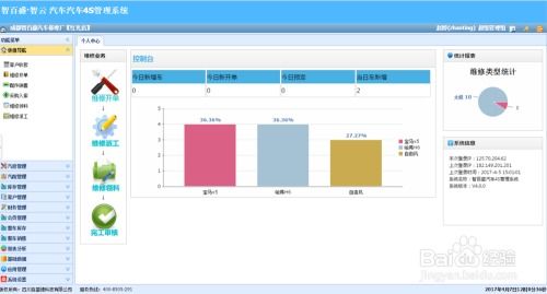 汽車(chē)維修連鎖管理軟件 如何通過(guò)智能化軟件服務(wù)提升汽修廠(chǎng)客戶(hù)服務(wù)水平